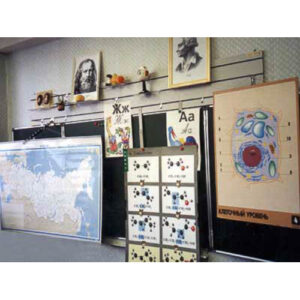 Панель демонстрационная над классной доской 240х30 см.