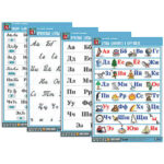 Комплект таблиц "Русский алфавит" (4 табл., формат А1, матовое ламинир.)