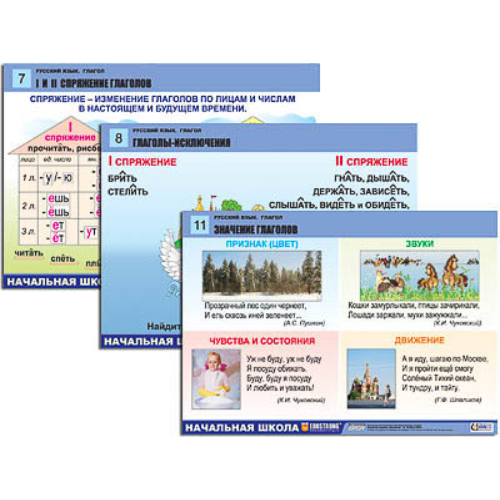 Комплект таблиц для нач. шк. "Русский язык. Глагол" (12 табл., формат А1, лам.) Комплект таблиц для нач. шк. "Русский язык. Глагол" (12 табл., формат А1, лам.)