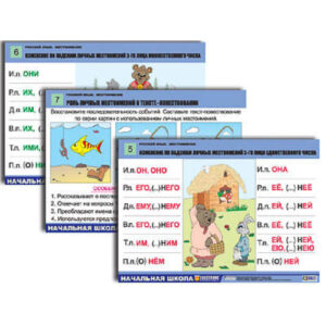 Комплект таблиц для нач. шк. "Русский язык. Местоимение" (8 табл, формат А1, лам.)