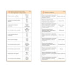 Комплект карточек (10) "Обучающий калейдоскоп. Разбор слова и предложения"