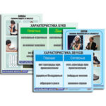 Модель-аппликация "Ступени к грамоте. Звуки и буквы русского языка" (ламинированная)