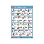 Таблица демонстрационная "Русский алфавит в картинках" (винил 100х140)