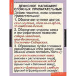Таблицы демонстрационные "Русский язык 6 кл."