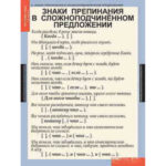 Таблицы демонстрационные "Русский язык 9 кл."