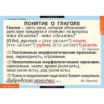 Таблицы демонстрационные "Русский язык. Глаголы"
