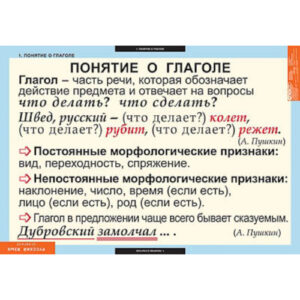 Таблицы демонстрационные "Русский язык. Глаголы"