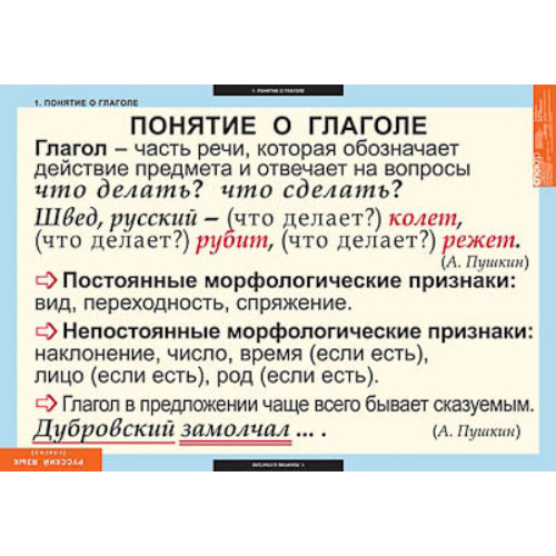 Таблицы демонстрационные "Русский язык. Глаголы" Таблицы демонстрационные "Русский язык. Глаголы"