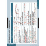 Таблицы демонстрационные "Русский язык. Грамматика"