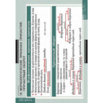 Таблицы демонстрационные "Русский язык. Морфология"