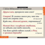 Таблицы демонстрационные "Русский язык. Орфография" (5-11 класс)