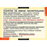 Таблицы демонстрационные "Русский язык. Числительное и местоимение"
