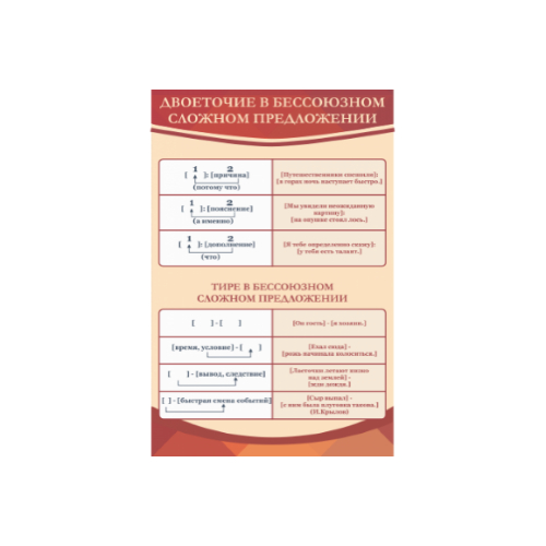 Стенд "Двоеточие и тире в предложении" Стенд "Двоеточие и тире в предложении"