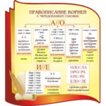 Стенд "Правописание корней с чередованием гласных"