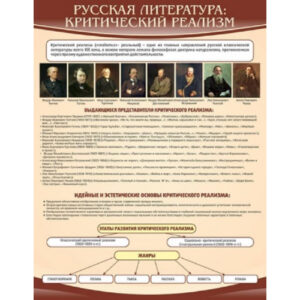 Стенд "Критический реализм"