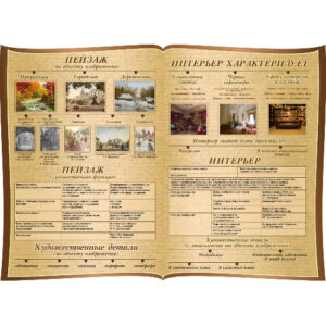 "Пейзаж и интерьер в художественном произведении" резной стенд