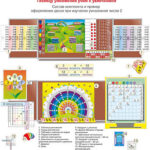 Комплект наглядных пособий "Таблицу умножения учим с увлечением"