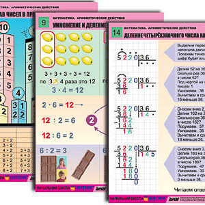 Комплект таблиц для нач. шк. "Математика. Арифметические действия" (14 табл., формат А1, лам.)