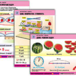 Комплект таблиц для нач. шк. "Математика. Задачи" (6 табл., формат А1, лам.)