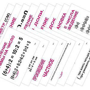 Опорные таблицы по математике 2 класс