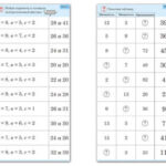 Комплект карточек (10) "Обучающий калейдоскоп. Двузначные числа"