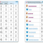 Комплект карточек (10) "Обучающий калейдоскоп. Дроби"