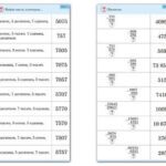 Комплект карточек (10) "Обучающий калейдоскоп. Сложение и вычитание в столбик"