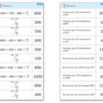 Комплект карточек (10) "Обучающий калейдоскоп. Трехзначные числа"