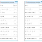 Комплект карточек (10) "Обучающий калейдоскоп. Умножение на 7, 8 и 9"