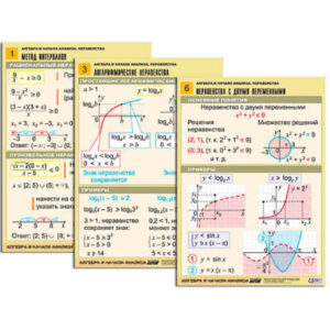 Комплект таблиц "Алгебра и начала анализа. Неравенства" (6 табл., формат А1, лам.)