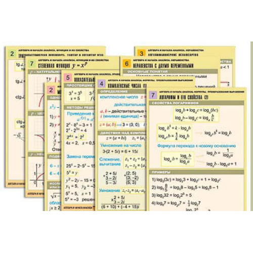 Комплект таблиц по всему курсу "Алгебра и начала анализа" (50 табл., А1, полноцв., лам.) Комплект таблиц по всему курсу "Алгебра и начала анализа" (50 табл., А1, полноцв., лам.)