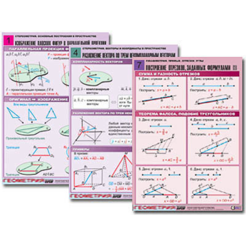 Комплект таблиц по всему курсу геометрии (100 табл., А1, полноцв., лам.) Комплект таблиц по всему курсу геометрии (100 табл., А1, полноцв., лам.)