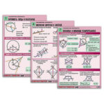 Комплект таблиц по геометрии "Планиметрия. Окружность" (8 табл., формат А1, лам.)