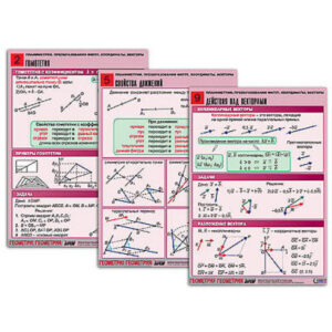 Комплект таблиц по геометрии "Планиметрия. Преобразования фигур. Координаты. Векторы"(10 т, А1, лам)
