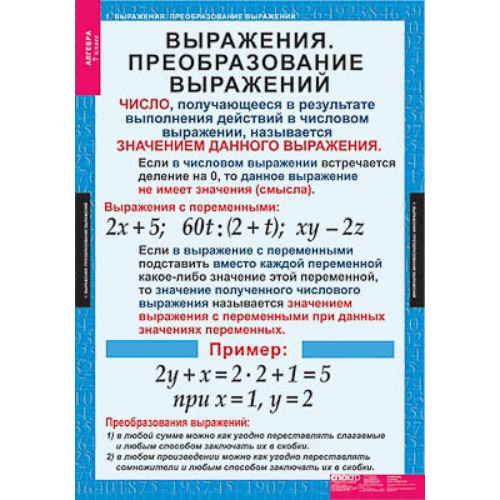Таблицы демонстрационные "Алгебра 7 класс" Таблицы демонстрационные "Алгебра 7 класс"