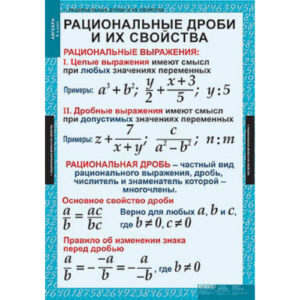 Таблицы демонстрационные "Алгебра 8 класс"
