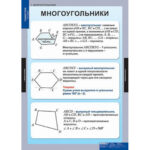 Таблицы демонстрационные "Геометрия 8 класс"