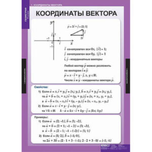 Таблицы демонстрационные "Геометрия 9 класс"