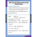 Таблицы демонстрационные "Комбинаторика"