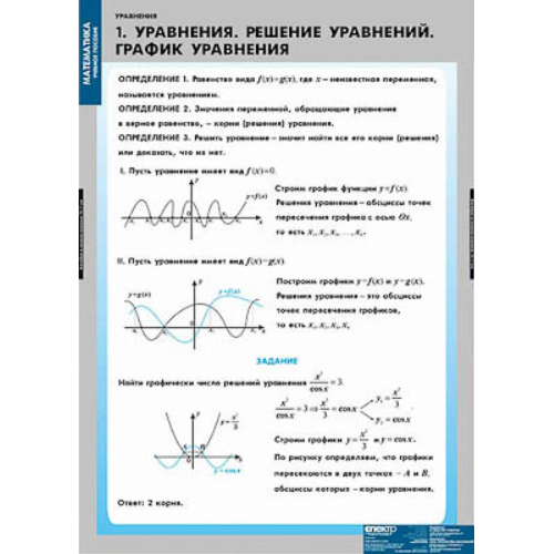 Таблицы демонстрационные "Уравнения. Графическое решение уравнений" Таблицы демонстрационные "Уравнения. Графическое решение уравнений"