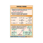 Таблица демонстрационная "Квадратные уравнения" (винил 100х140)