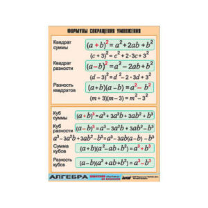 Таблица демонстрационная "Формулы сокращения умножения" (винил 100х140)