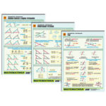 Комплект таблиц по геометрии раздат. "Планиметрия. Треугольники" (цвет., лам., А4, 6 шт.)