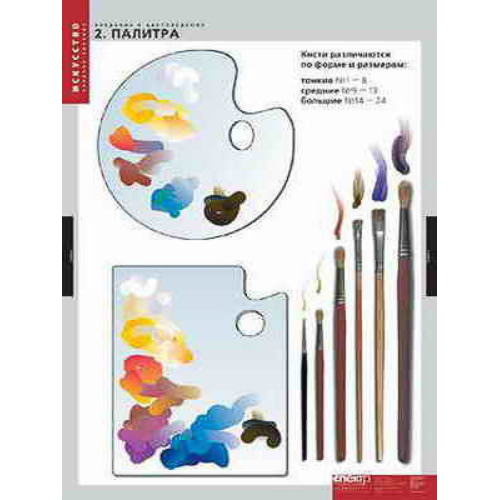 Таблицы демонстрационные "Введение в цветоведение" Таблицы демонстрационные "Введение в цветоведение"