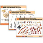 Комплект таблиц "Мир музыки. Инструменты симфонического оркестра" (8 табл., формат А2, лам.)