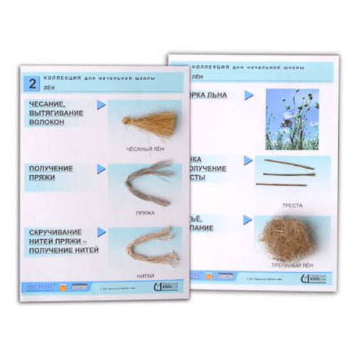 Коллекция "Лен" (нач. шк.) Коллекция "Лен" (нач. шк.)