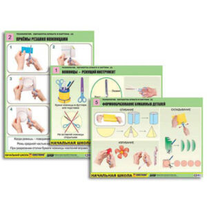 Комплект таблиц для нач. шк. "Технология. Обработка бумаги и картона-2" (8 таб, А1, лам,с разд.мат.) Комплект таблиц для нач. шк. "Технология. Обработка бумаги и картона-2" (8 таб, А1, лам,с разд.мат.)
