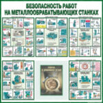 Плакаты "Безопасность работ на металлообрабатывающих станках" ламинир. (5 листов, формат 465*610 мм)