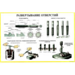 Плакаты по технологии "Слесарное дело" (ф.А1) (1-стороннее лам.)