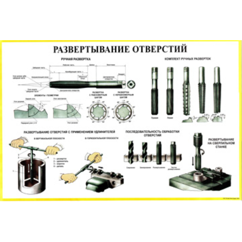 Плакаты по технологии "Слесарное дело" (ф.А1) (1-стороннее лам.) Плакаты по технологии "Слесарное дело" (ф.А1) (1-стороннее лам.)